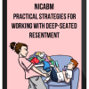 NICABM – Practical Strategies for Working with Deep-Seated Resentment